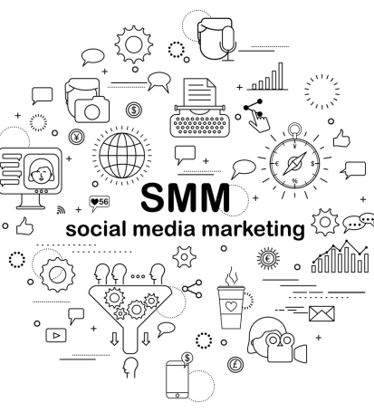 SMM