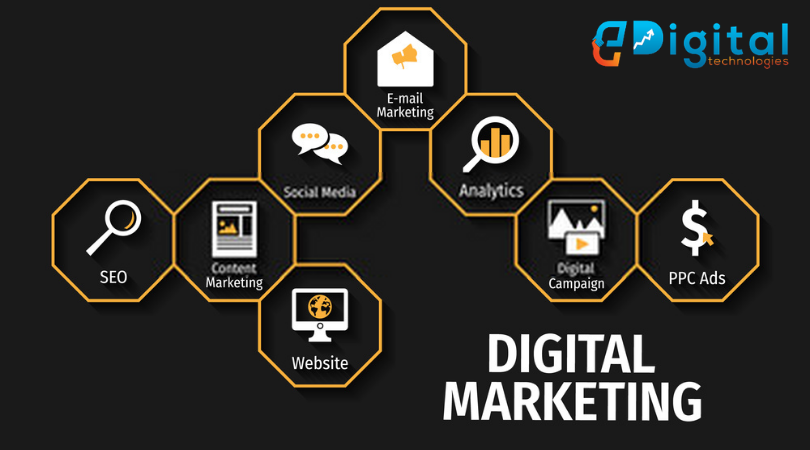 best Digital Marketing Services in vijayawada