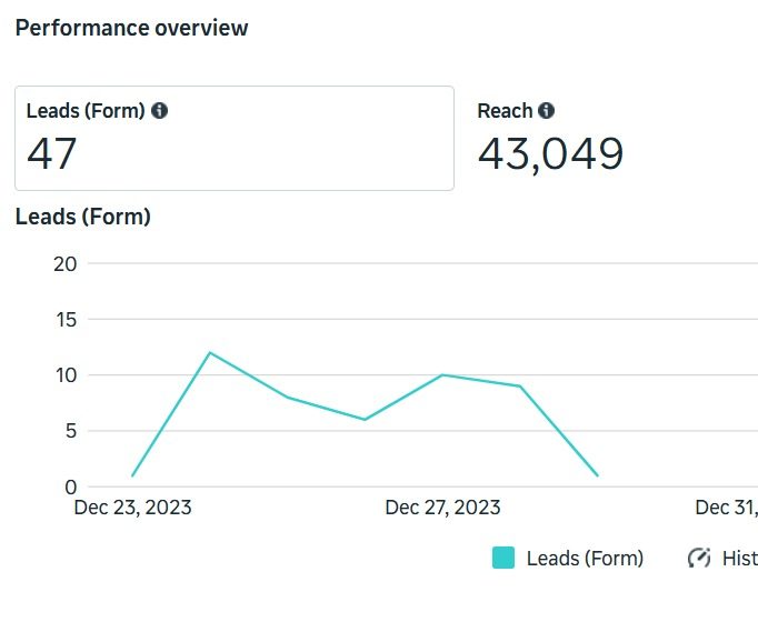 kc graph 3